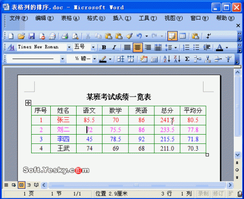 WORD表格怎么按照数字降序排列