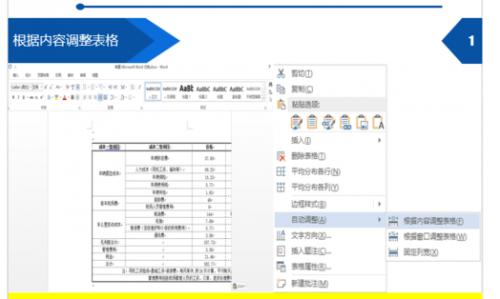 为什么在word文档中插入表格显示不全