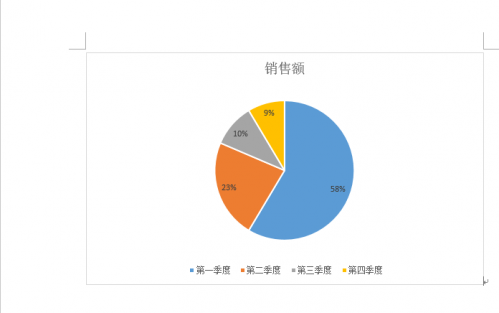 WORD表格圆圈里面的百分比怎么修改