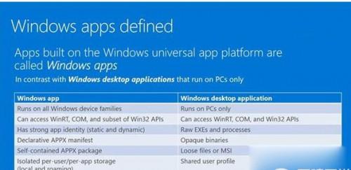 windowsapps是什么