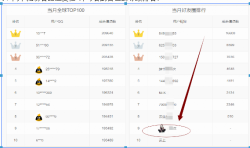 怎么看qq等价排名.
