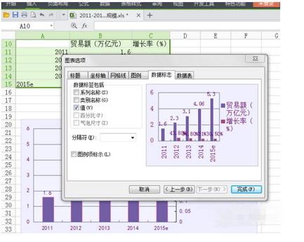 word中怎樣柱形圖和折線圖放在一起