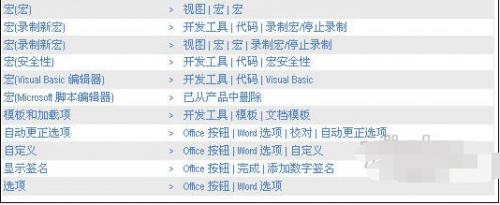 Word 2007和Word 2003菜单的不同位置对比