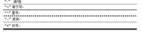 word2010的下划线在空白处怎么打出来